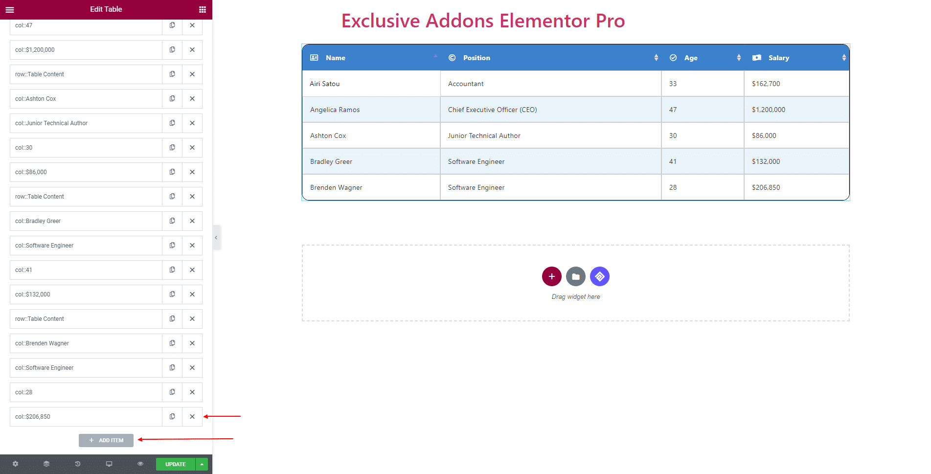 Sections, Columns, Padding and Margins in Elementor