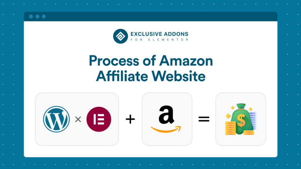 Build an Exclusive Amazon Affiliate Website